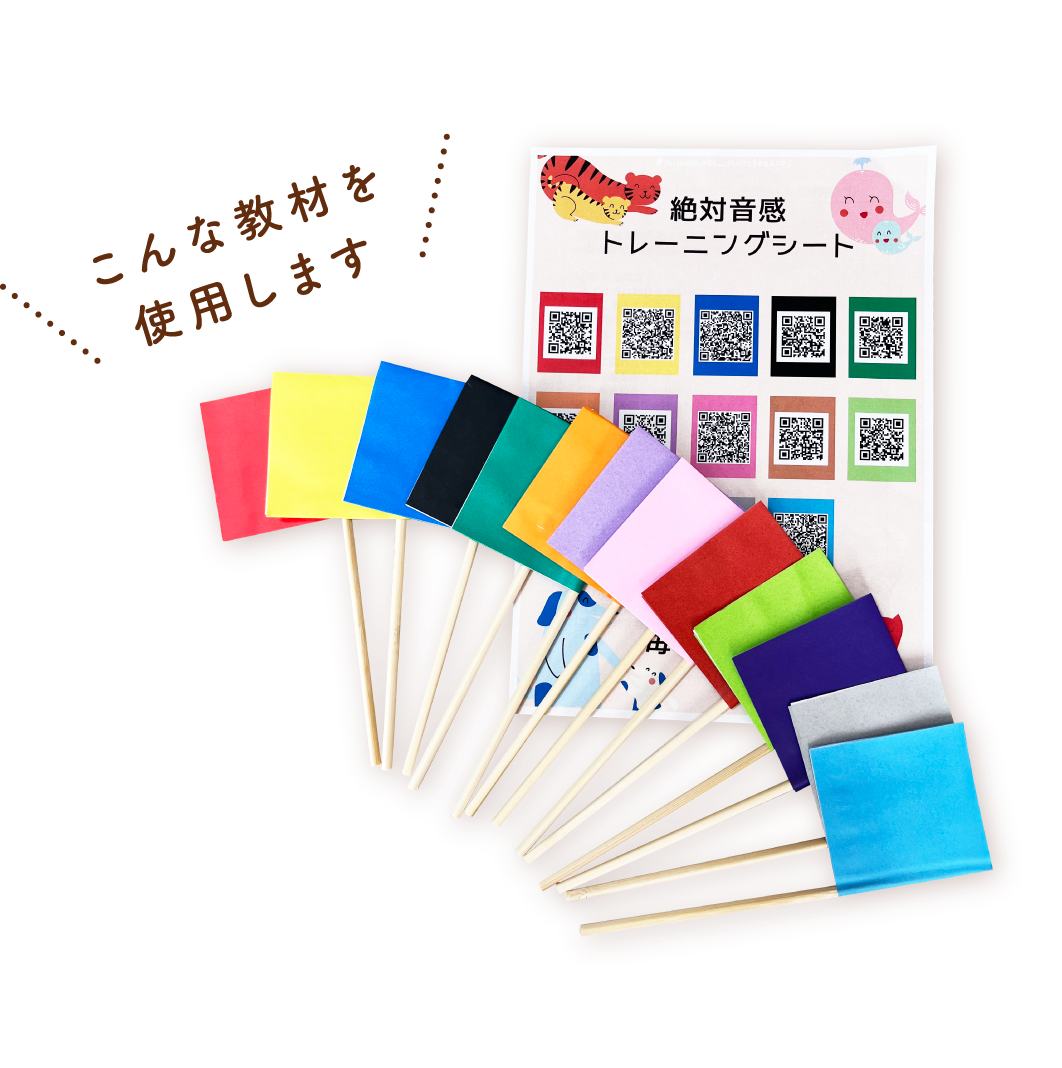 こんな教材を使用します